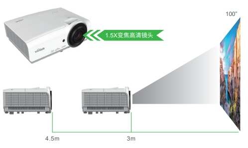 灵活安装 灵活安装
